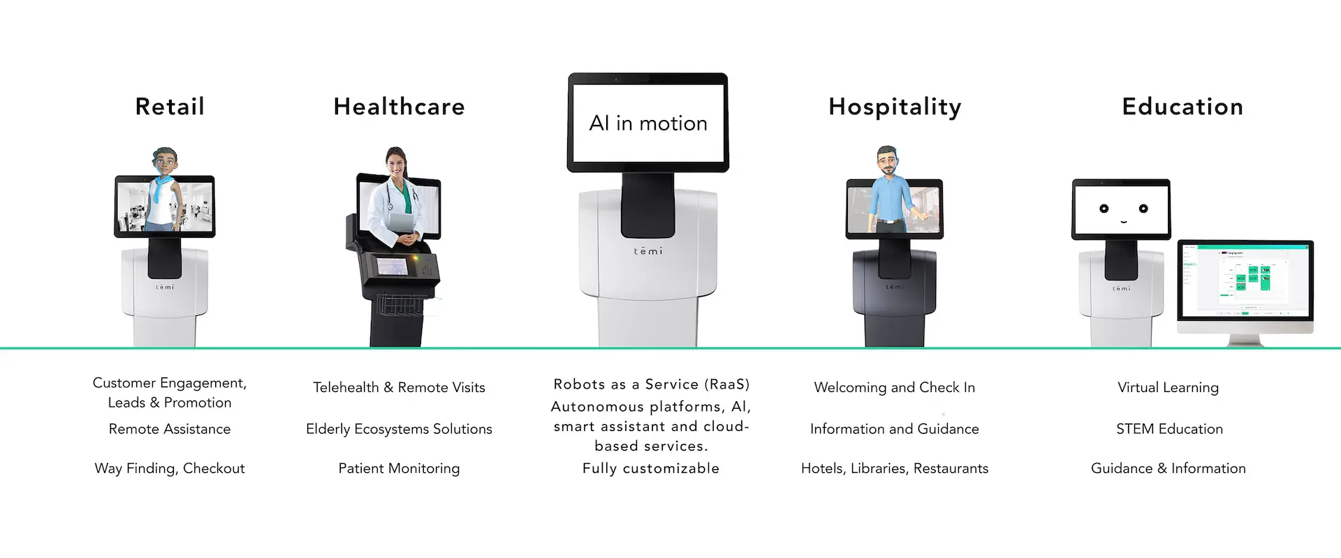 Retail: Customer Engagement, Leads & Promotion. Remote Assistance Wayfinding. Checkout... Healthcare: Telehealth & Remote Visits. Elderly Ecosystems Solutions. Patient Monitoring... AI in motion: Robots as a Service (RaaS). Autonomous platforms, AI, smart assistant and cloud-based services. Fully customizable... Hospitality: Welcoming and Check In. Information and Guidance. Hotels, Libraries, Restaurants... Education: Virtual Learning. STEM Education. Guidance & Education